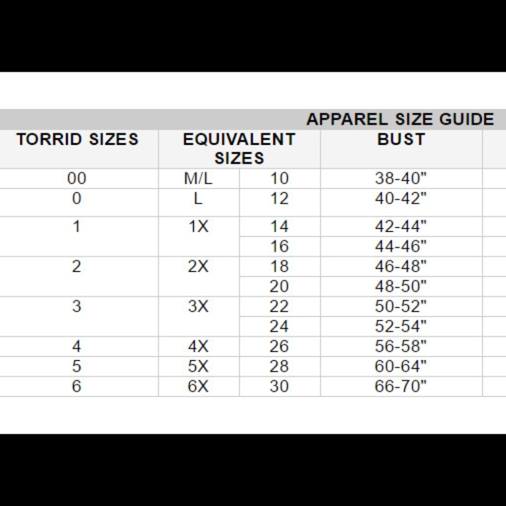 🆕 TORRID 0X Beautiful Horizon Burnout Tee PLUS - Picture 2 of 2
